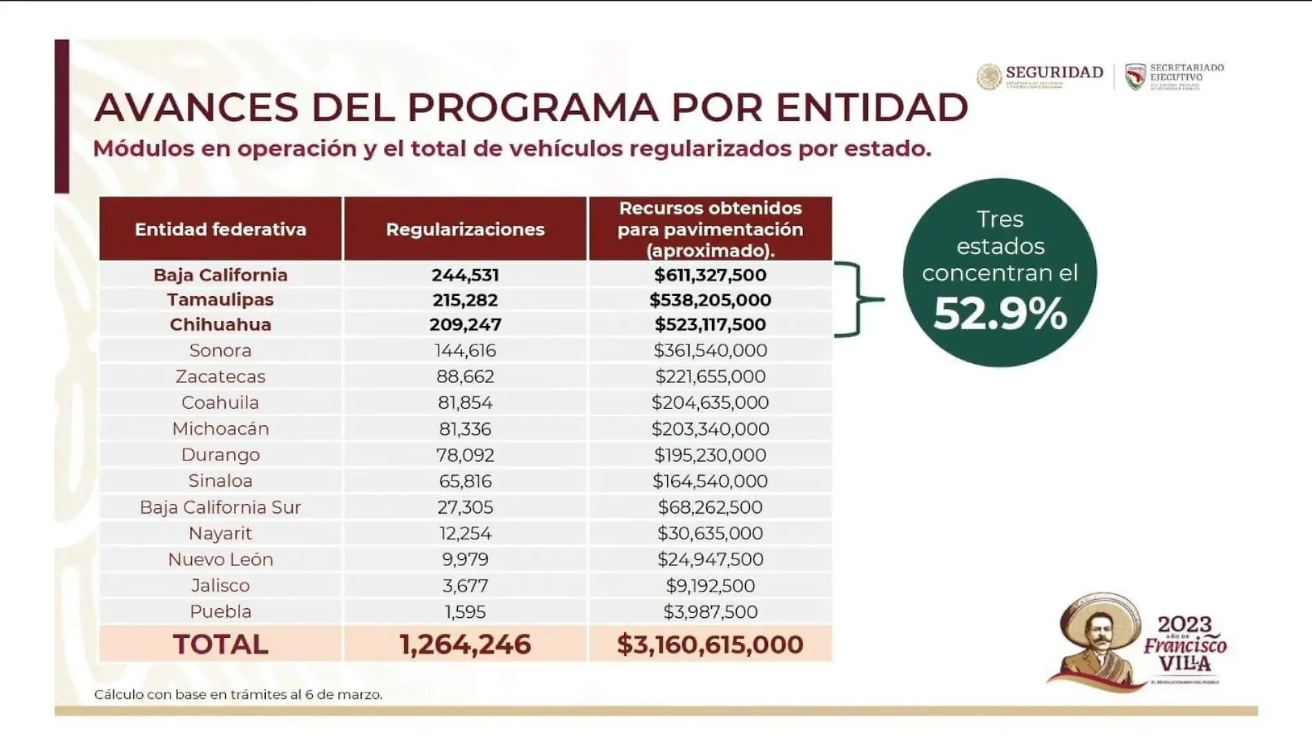 Imagen de WhatsApp 2023-03-16 a las 10.50.55